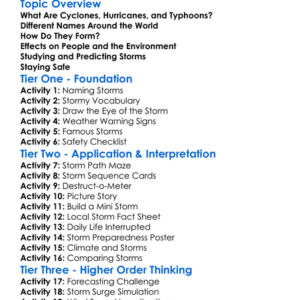 Cyclones Hurricanes And Typhoons Worksheet Activity Booklet