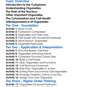Cytoplasm And Organelles Worksheet Activity Booklet