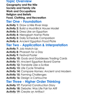 Daily Life In Ancient Egypt Worksheet Activity Booklet