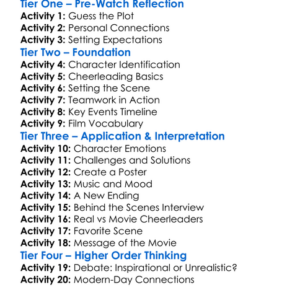 Dallas Cowboys Cheerleaders Ii 1980 Worksheet Activity Booklet