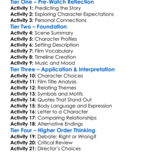 Damage 1992 Worksheet Activity Booklet