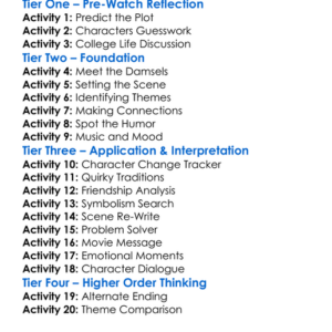 Damsels In Distress 2012 Worksheet Activity Booklet