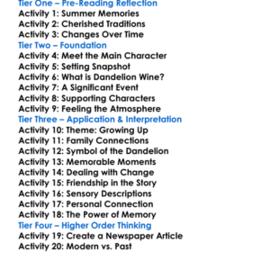 Dandelion Wine Ray Bradbury Worksheet Activity Booklet