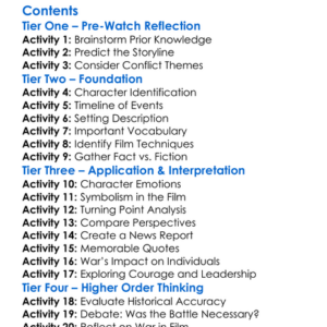 Danger Close The Battle Of Long Tan 2019 Worksheet Activity Booklet