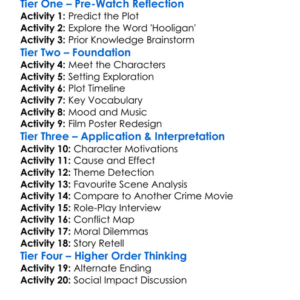 Dangerous Mind Of A Hooligan 2014 Worksheet Activity Booklet