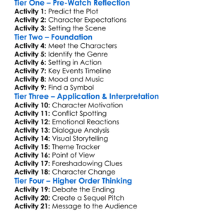 Dangerous Passions 1998 Worksheet Activity Booklet