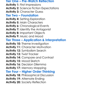 Dark City 1998 Worksheet Activity Booklet