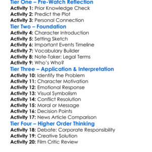 Dark Waters 2019 Worksheet Activity Booklet