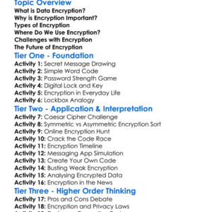 Data Encryption Worksheet Activity Booklet