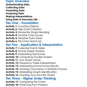 Data Interpretation Worksheet Activity Booklet