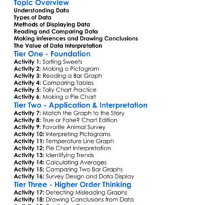 Data Interpretation Worksheet Activity Booklet