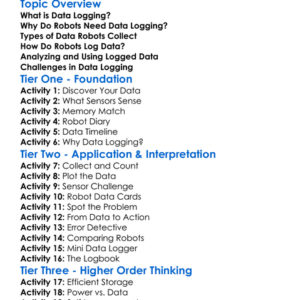 Data Logging In Robots Worksheet Activity Booklet