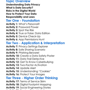 Data Privacy And Security Worksheet Activity Booklet