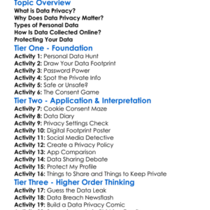 Data Privacy Worksheet Activity Booklet