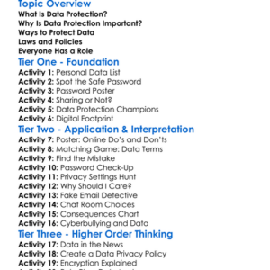 Data Protection Worksheet Activity Booklet