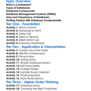 Database Fundamentals Worksheet Activity Booklet