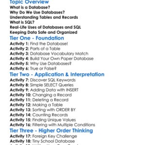 Databases And Sql Worksheet Activity Booklet