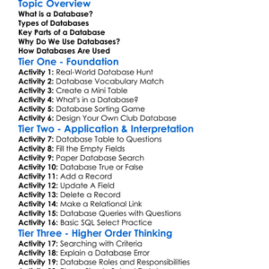 Databases Worksheet Activity Booklet