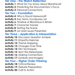 David Harewood On Blackface 2023 Worksheet Activity Booklet