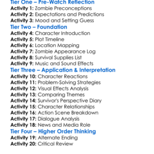Dawning Of The Dead 2017 Worksheet Activity Booklet