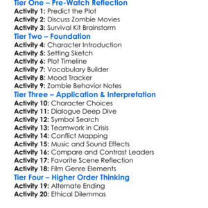 Day Of The Dead 1985 Worksheet Activity Booklet