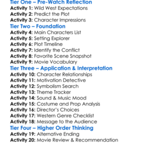 Dead Again In Tombstone 2017 Worksheet Activity Booklet