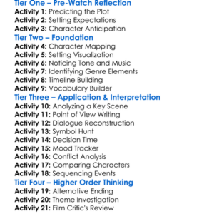 Dead Calm 1989 Worksheet Activity Booklet