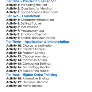 Dead Fire 1997 Worksheet Activity Booklet
