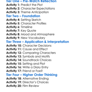 Dead Silent 1999 Worksheet Activity Booklet