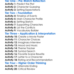 Deadly Shores 2018 Worksheet Activity Booklet