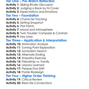 Deadly Sibling Rivalry 2011 Worksheet Activity Booklet