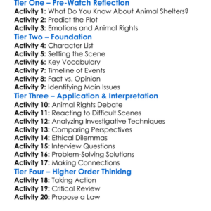 Dealing Dogs 2006 Worksheet Activity Booklet