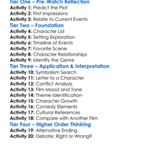 Dear Dictator 2018 Worksheet Activity Booklet