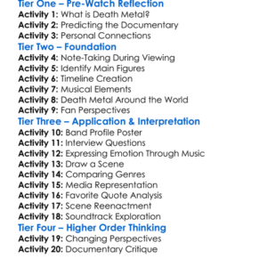 Death Metal A Documentary 2003 Worksheet Activity Booklet