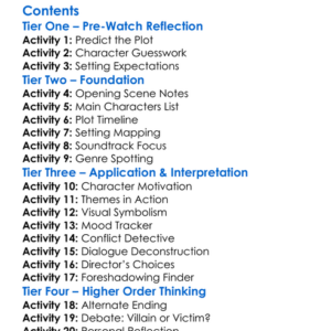 Death Metal Are We Watching You Die 2010 Worksheet Activity Booklet