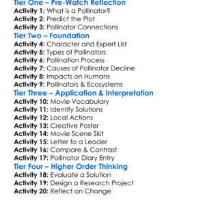 Death Of The Pollinators 2021 Worksheet Activity Booklet