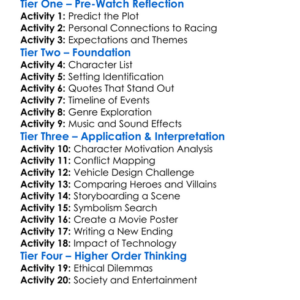 Death Race 2 2010 Worksheet Activity Booklet