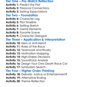 Death Race Beyond Anarchy 2018 Worksheet Activity Booklet
