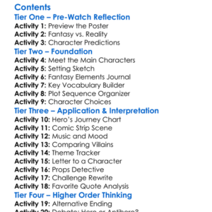 Deathstalker Ii Duel Of The Titans 1987 Worksheet Activity Booklet
