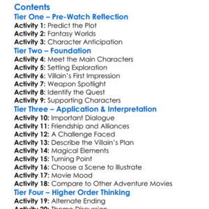 Deathstalker Iii The Warriors From Hell 1988 Worksheet Activity Booklet