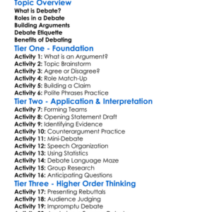 Debate Basics Worksheet Activity Booklet