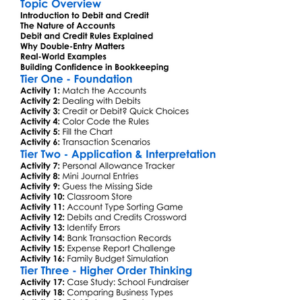 Debit And Credit Rules Worksheet Activity Booklet
