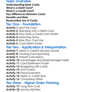 Debit Vs Credit Cards Worksheet Activity Booklet