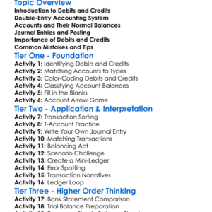 Debits And Credits Worksheet Activity Booklet