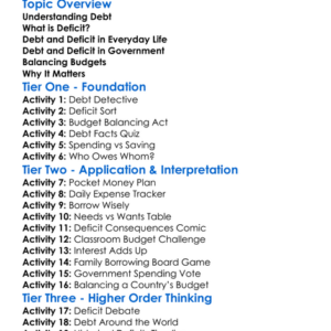 Debt And Deficit Worksheet Activity Booklet