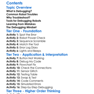 Debugging And Troubleshooting Robots Worksheet Activity Booklet