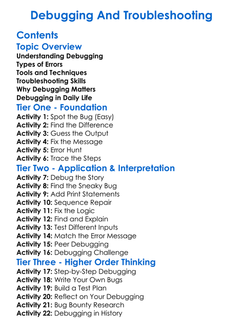Debugging And Troubleshooting Worksheet Activity Booklet