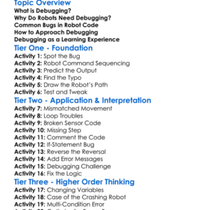 Debugging Robot Code Worksheet Activity Booklet