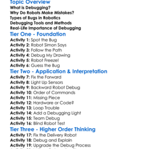 Debugging Robots Worksheet Activity Booklet
