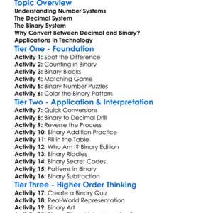 Decimal-Binary Conversion Worksheet Activity Booklet